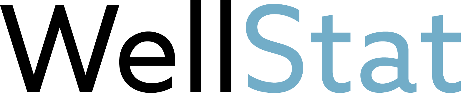 WellStat